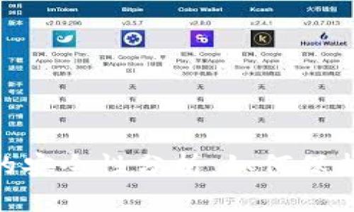 Tokenim钱包的安全性分析：如何保护您的数字资产