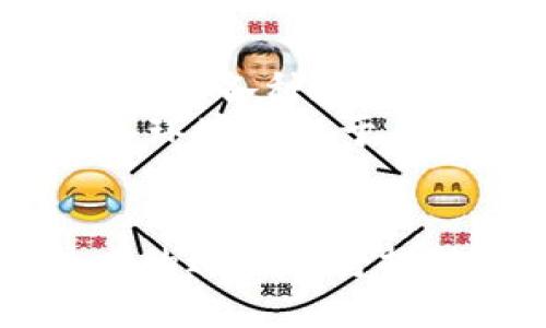 TP与Tokenim的互转解析：如何快速实现资产流动？

TP, Tokenim, 资产互转, 数字货币, 区块链/guanjianci

引言
在当今的数字货币世界，TP（Token Protocol）和Tokenim都是备受关注的术语。随着去中心化金融（DeFi）和区块链技术的迅猛发展，用户们日益关心各种资产之间的转换问题。那么，TP和Tokenim能否互转呢？在接下来的内容中，我们将深入探讨这一话题，帮助你更好地理解这些资产的转换机制。

TP与Tokenim的基本概念
首先，我们需要明确TP和Tokenim分别代表什么。TP（Token Protocol）是一种智能合约平台，旨在为开发者提供便捷的工具，帮助他们创建和管理自己的代币。而Tokenim则是一种与区块链相关的数字资产，主要用于某些平台的交易和投资。
这两者在功能和本质上有一些差异，但在数字货币的世界里，它们也存在着相互转化的可能性。事实上，不同平台之间的有机结合是目前区块链发展的趋势之一。

TP与Tokenim的互转可能性
那么，TP和Tokenim之间是否可以进行互转呢？答案是：在特定条件下是可以的。由于两者都基于区块链技术，因此可以通过特定的智能合约，实现资产的转化。
例如，某些去中心化交易所（DEX）支持多种代币的交易，用户可以在这些平台上进行TP和Tokenim之间的交换。同时，用户也可以通过流动性池或者内部跨链桥等方式，将一种资产转换为另一种。

如何实现TP与Tokenim的互转
实现TP和Tokenim的互转，可以按照以下步骤进行：
ul
    listrong选择合适的平台：/strong寻找支持TP和Tokenim交易的平台是关键，确保选择的交易所或DEX支持两个资产的互换。/li
    listrong创建钱包：/strong在进行交易之前，你需要创建一个支持这两种代币的钱包，常用的钱包有MetaMask、Trust Wallet等。/li
    listrong充值资产：/strong将TP或Tokenim充值到钱包中，为后续的交易做准备。/li
    listrong执行交易：/strong在选定的平台上选择要转换的资产及数量，按照提示完成交易。/li
/ul

注意事项
在进行TP与Tokenim的互转时，需要注意以下几点：
ul
    listrong交易手续费：/strong每笔交易都会产生一定的手续费，用户需提前了解交易所的相关费用。/li
    listrong价格波动：/strong数字货币市场的价格波动很大，转换时要考虑到市场行情，避免因价格波动造成损失。/li
    listrong转账时间：/strong不同平台或网络的转账时间会有所不同，用户要有耐心，及时查询交易状态。/li
/ul

未来展望
随着区块链技术的不断进步，TP与Tokenim之间的互转会变得越来越便捷。未来，可能会出现更多的跨平台解决方案，让用户能够更加顺畅地转换各种数字资产。此外，随着DeFi生态系统的完善，TP和Tokenim等资产的流动性也将会大幅提升。
在这样一个充满机会与挑战的时代，用户在进行资产转换时，不仅要关注技术本身，更要时刻把握市场动态，做到知己知彼，才能在复杂的财务环境中立于不败之地。

结论
综上所述，TP与Tokenim之间的互转是可行的。通过合适的平台和必要的步骤，用户可以实现两者之间的流动。随着市场的不断发展，未来技术的进步也将推动这些资产之间的转换变得更加顺畅。无论你是新手还是老手，了解这些机制都是你在数字货币世界中获得成功的关键一步。