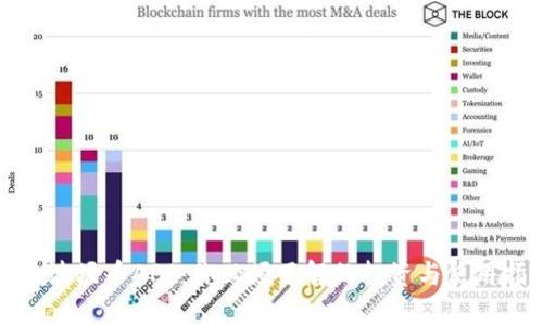 探索波场币APP：你必须了解的投资与使用指南