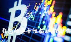 下载虚拟币钱包的安全性揭秘：保护你的数字资