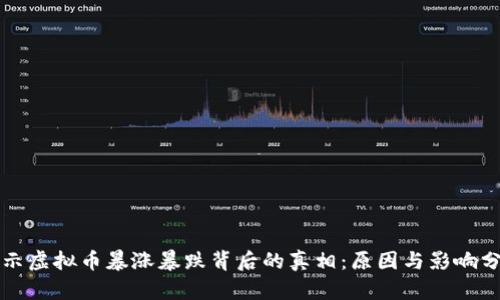 揭示虚拟币暴涨暴跌背后的真相：原因与影响分析