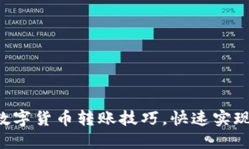 轻松掌握数字货币转账技巧,快速实现资金流动!