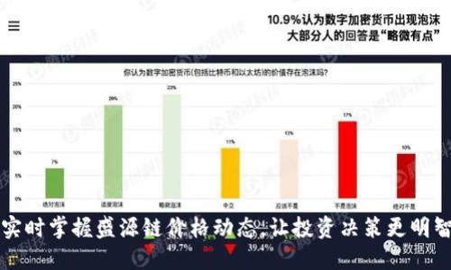 实时掌握盛源链价格动态,让投资决策更明智