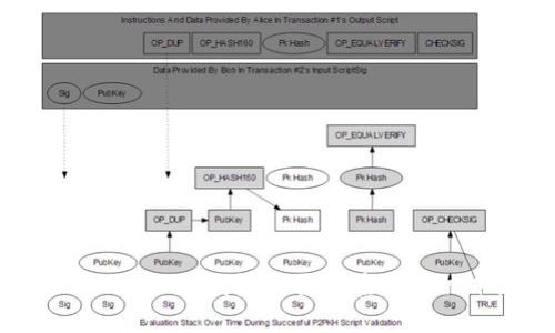 揭秘：Tokentoken.im钱包是否存在赃款被冻结的现象？