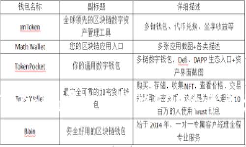 如何在Tokenim平台上解决EOS的币币兑换难题