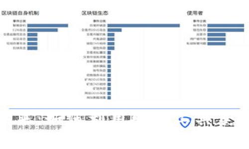 探索数字货币的未来:如何利用聊天工具获取趋势与投资机会