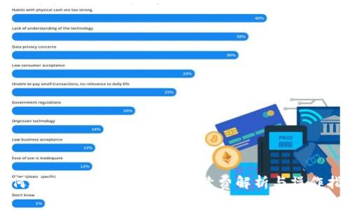 如何在Tokenim上转币?手续费解析与操作指南