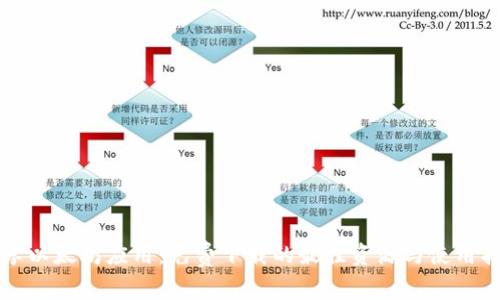 畅享以太坊应用:免费下载的最佳资源与使用指南
