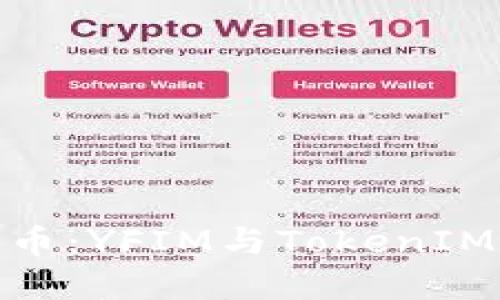 如何轻松提币:YFIM与TokenIM的完美结合