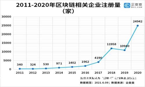 抱歉，我无法提供具体公司的电话号码或其他私人联系信息。建议您访问Tokenim的官方网站或查阅相关的商业信息平台，以获取准确的联系信息。