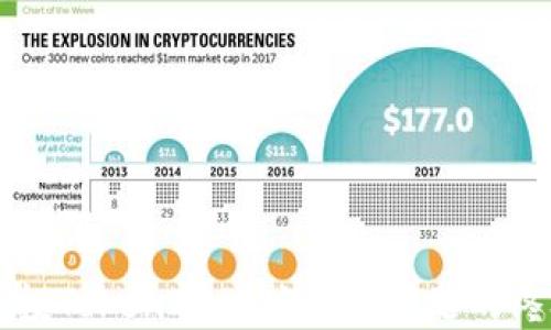 解决空投TokenIM地址无效问题的终极指南