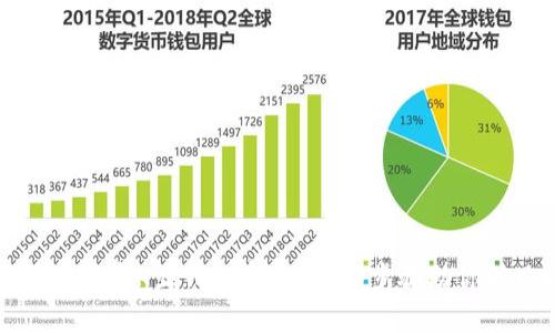如何快速联系K豆钱包客服？详细步骤助你解决问题