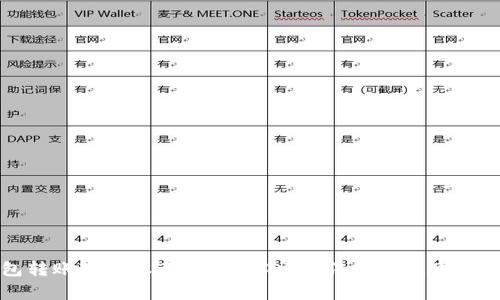 冷钱包转账对方收不到钱？解决方法与注意事项全解析