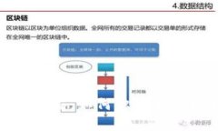 揭露冷钱包交易骗局：如何识别和保护你的资金