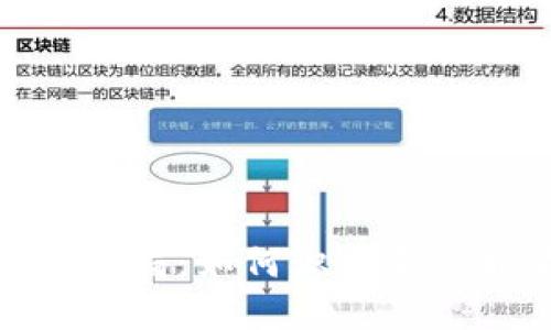 揭露冷钱包交易骗局:如何识别和保护你的资金安全