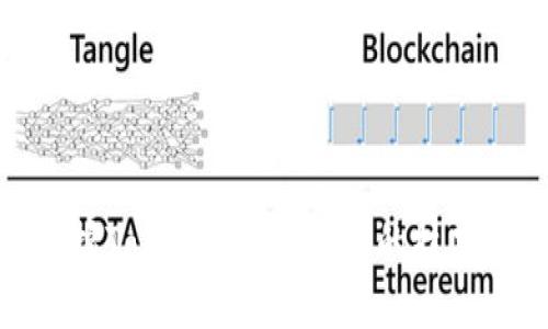 轻松掌握Tokenim跨链转U的技巧与步骤