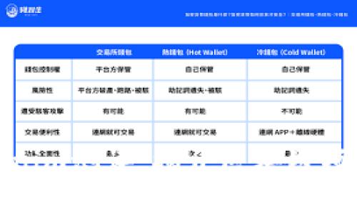 全面解析Tokenim测评:揭开区块链项目的真实面纱