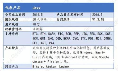 用助记词保护你的钱包: 如何选择和管理你的数字资产