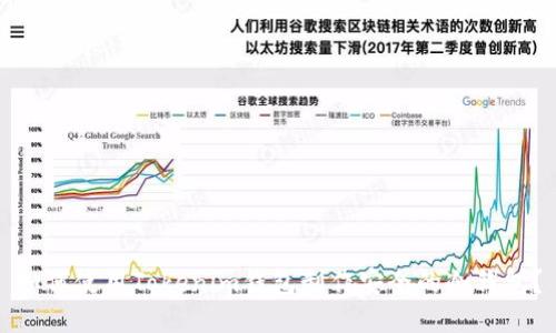 如何使用Tokenim钱包制作安全的冷钱包?