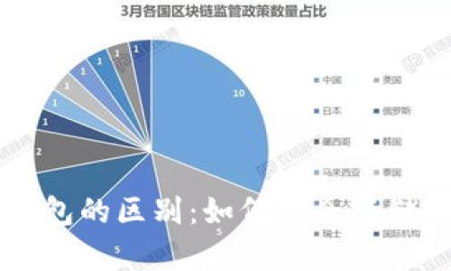 冷钱包与热钱包的区别：如何安全存储你的加密货币