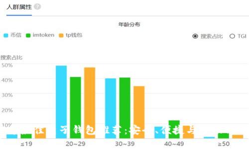 2023年最佳电子钱包推荐：安全、便捷与多功能的选择