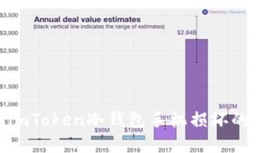 如何应对imToken冷钱包手机损坏的紧急情况