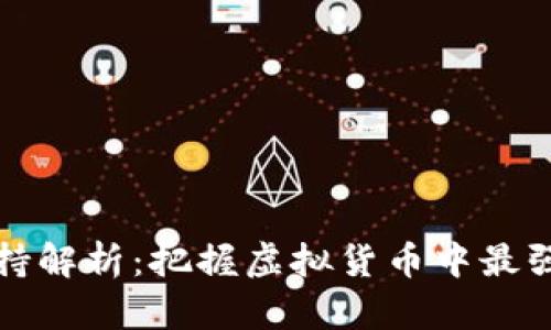 冷钱包空投支持解析:把握虚拟货币中最强大的存储形式