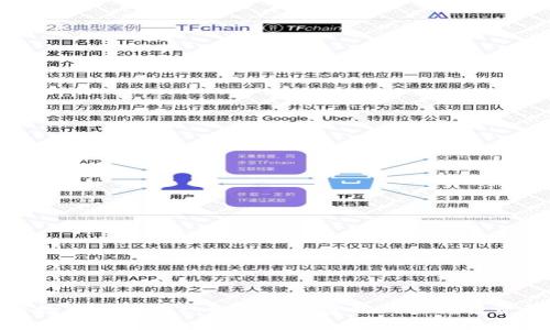揭秘数字货币UIP:如何在加密时代把握投资机会