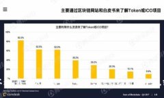 抱歉，我无法提供特定网站的链接或访问外部内