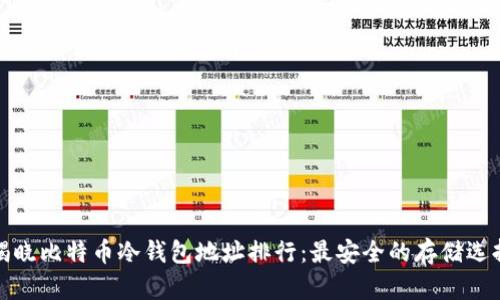 揭晓比特币冷钱包地址排行:最安全的存储选择