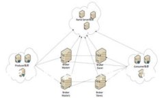 探寻冷钱包助记词的神秘作用：保护你的数字资