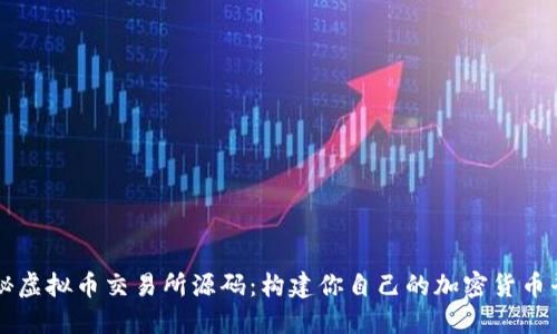 揭秘虚拟币交易所源码:构建你自己的加密货币平台