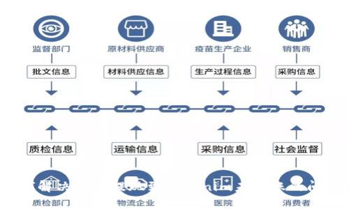 如何解决币安提现到Tokenim未到账的问题?