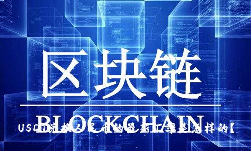 USDT兑换人民币的最新汇率是怎样的?
