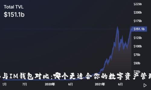 TB与IM钱包对比：哪个更适合你的数字资产管理？