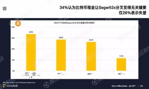 中本聪何时开启比特币挖矿之旅？