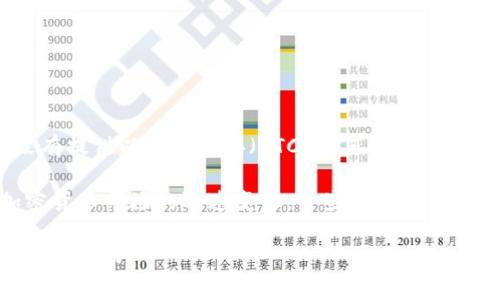 根据最新的信息，Tokenim 是一个以太坊网络上的去中心化交易所，允许用户进行代币交易。然而，Tokenim 本身并没有提供以太坊经典（ETC）的直接交易。在许多去中心化交易所中，用户主要可以交易以太坊（ETH）及其生态系统中的代币，但并不一定包括以太坊经典（ETC）。

如果你希望在Tokenim或其他平台上交易ETC，建议你查阅具体的交易平台信息，确保它们支持ETC交易。此外，随着加密货币市场的迅速变化，一些平台可能会在未来支持更多的币种，包括ETC。

对于加密货币的交易和投资，了解每个交易所的支持币种，以及交易的费用和流动性，是非常重要的。希望以上信息对你有帮助！