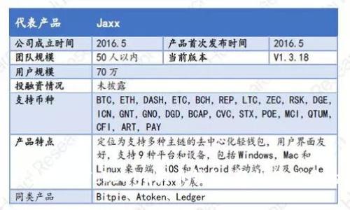 : 如何选择和使用Tokenim狗币钱包,轻松管理你的加密资产