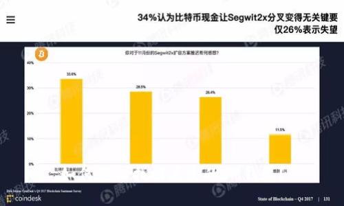 如何轻松找回丢失的IM钱包?