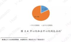 钱包为何有时会感到冰冷？揭秘冷钱包背后的原