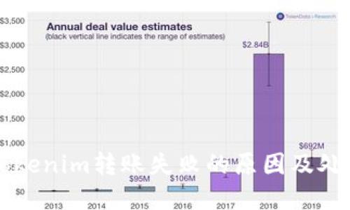 解决Tokenim转账失败的原因及处理方法