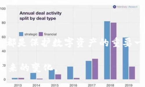   深入了解Tokenim钱包的密码安全设置 / 

 guanjianci Tokenim钱包, 密码, 钱包安全, 加密货币, 保护隐私 /guanjianci 

引言
在今天这个数字时代，保护我们的资产和个人信息变得愈发重要。尤其是在加密货币迅速发展的背景下，Tokenim钱包作为一种流行的数字钱包，引发了许多用户的关注。然而，用户在使用Tokenim钱包时，常常会有一个疑问：Tokenim钱包到底有几个密码呢？本文将为你解答这个问题，并且深入探讨Tokenim钱包的安全设置，以帮助你更好地保护自己的资产。

Tokenim钱包概述
Tokenim钱包是一款用户友好的数字资产管理工具，允许用户安全存储和交易多种类型的加密货币。由于加密货币的交易特性，Tokenim钱包优先考虑安全性，特别是在密码和认证协议上。

Tokenim钱包中的密码设置
通常，Tokenim钱包会涉及多个密码，主要包括以下几种：

h41. 主密码/h4
这是用户在创建Tokenim账号时设置的主要密码。主密码用于登录到钱包，管理所有的加密资产。因此，选择一个强壮的、复杂的密码是非常重要的，通常建议包括字母、数字以及特殊字符，以增强密码的安全性。

h42. 提现密码/h4
为了进一步保护资产安全，Tokenim钱包可能会要求用户在进行提现或重要交易时输入一个专用密码。这个密码可以与主密码相同，也可以设置为一个独特的密码，具体取决于用户的选择和钱包的安全设置。

h43. 二次验证/h4
除了常规的登录和提现密码，许多Tokenim用户还可以选择启用二次验证功能（2FA）。通过这个功能，用户除了输入主密码之外，还需要提供一个动态验证码，这个验证码通常会通过短信或应用程序（如Google Authenticator）发送给用户。这进一步加强了钱包的安全性，减少了账号被盗的风险。

如何安全地管理密码
在加密货币钱包中，密码管理是至关重要的。以下是一些保护你Tokenim钱包密码的实用建议：

h41. 使用密码管理工具/h4
考虑使用密码管理工具，如LastPass或1Password，来安全存储你的密码。这些工具不仅可以帮你记录密码，还能生成强密码，并在需要时自动填写。

h42. 定期更换密码/h4
定期更换密码是增强安全性的一个有效方法。即便你认为密码很安全，随着时间推移，密码可能会被泄露或猜测。因此，每隔几个月更新一次密码是个好主意。

h43. 避免重复使用密码/h4
在多个平台上使用相同的密码是一个大忌。如果一个平台的密码被泄露，其他使用相同密码的账户也可能会受到影响。所以，尽量为不同的服务选择独特的密码。

Tokenim钱包的其他安全功能
除了上述的密码设置，Tokenim钱包还提供了一些额外的安全功能，用户能够通过这些功能进一步增强账户保护：

h41. 私钥控制/h4
Tokenim钱包给予用户真正的私钥控制权，确保用户能够独立管理自己的资产。这也是去中心化钱包的一个重要特性，用户不再需要依赖于第三方服务提供商。

h42. 冷存储/h4
如果你长期持有加密货币，考虑将资产转移到冷存储钱包中。冷存储不连接互联网，显著降低因黑客攻击而导致资产被盗的风险。

h43. 备份和恢复选项/h4
Tokenim允许用户备份他们的钱包，确保在意外情况下能够恢复资产。用户需定期备份他们的钱包，并确保备份文件的安全存储。

总结
Tokenim钱包通过多个密码设置和其他安全功能，致力于为用户提供一个安全的加密货币存储环境。掌握如何合理设置和管理这些密码，对于每位Tokenim用户来说，都是保护数字资产的重要一环。希望通过本文的分享，能幫助你更加深入地理解Tokenim钱包的密码构成，以及如何妥善管理这些密码，从而增强你的资金安全。

如果你还有其他的问题或者希望深入了解Tokenim钱包的更多功能，欢迎随时交流。数字货币的世界充满了机遇和挑战，只有做好充足的准备，我们才能更好地迎接未来的变化。