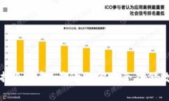 轻松掌握冷钱包：易欧助你安全存储数字资产