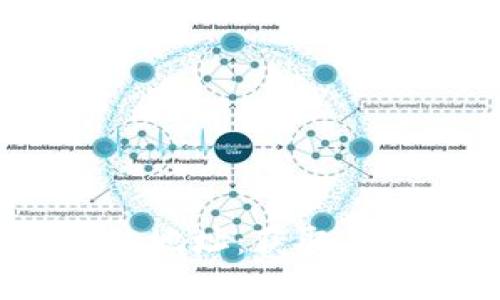 探索Tokenim最新合约地址：获取、确认与参与的全面指南