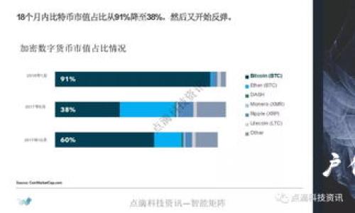 探索TokenIM国际版与国内版的区别:功能、用户体验及适用场景分析