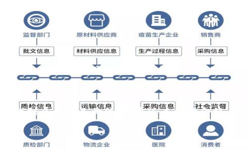   揭开Tokenim官方入口的神秘面纱，畅享优质区块链服务 / 

 guanjianci Tokenim, 区块链, 数字资产, 加密交易, 官方入口 /guanjianci 

引言：探索Tokenim的世界

在当今快速发展的数字时代，区块链和加密货币成为了人们关注的热点。Tokenim作为一个致力于提供优质区块链服务的平台，吸引了大量用户的眼球。很多人可能会对Tokenim的官方入口产生疑问，这里就为大家详细介绍一下如何访问Tokenim的官方入口，以及这个平台带来的各种机遇。

一、Tokenim是什么？

Tokenim是一个专注于数字资产的区块链平台，旨在为用户提供安全、高效的加密交易体验。它不仅汇集了众多加密货币交易对，还提供了丰富的区块链应用和服务。想象一下，你可以在一个地方交易多种数字资产，与全球的用户进行即时交易，这样的场景令人振奋。

该平台的优势在于它的用户友好界面、快速的交易速度和强大的安全保障。无论你是区块链的新手还是资深交易员，Tokenim都能满足你的需求。

二、如何访问Tokenim的官方入口？

很多用户对于如何找到Tokenim的官方入口感到困惑。其实，访问Tokenim的官方入口非常简单。只需在浏览器中输入“Tokenim”或直接访问Tokenim的官方网站，然后就能轻松地找到相应的入口。为了保证你的账户安全，建议你通过官方网站进行登录，避免由第三方链接引发的安全问题。

在Tokenim的官网上，你会看到清晰的导航栏，涵盖了交易、钱包、社区、帮助中心等多个功能板块。每个板块都有详细的介绍和操作指南，让你能够快速上手。

三、Tokenim的核心功能

当你成功登陆Tokenim后，可以体验到一系列强大的功能。这些功能不仅使得加密交易变得简单明了，还提供了丰富的区块链服务。

h41. 多种数字资产交易/h4

Tokenim支持多种数字资产的交易，包括比特币、以太坊、USDT等主流货币。同时，也有一些新兴的币种，供你选择和投资。通过简单的交易界面，用户可以快速下单，享受即刻交易的乐趣。

h42. 安全可靠的钱包服务/h4

在Tokenim，你可以放心地存储和管理你的数字资产。平台提供了多重安全保障，如双重验证、加密传输等，确保你的资产安全无忧。无论是存币还是提币，Tokenim都为用户提供了灵活而安全的处理方案。

h43. 社区互动/h4

社区是Tokenim的灵魂所在。在这里，你可以与其他用户分享经验、讨论行情，甚至参与平台的治理决策。Tokenim鼓励社区成员积极发言，通过社区的力量，共同推动平台的发展。

四、Tokenim的市场定位与竞争优势

在数字资产交易平台中，竞争异常激烈。而Tokenim凭借其独特的市场定位和多项竞争优势，正在逐渐崭露头角。首先，Tokenim的用户体验非常友好，特别是对于初学者来说，简单直观的界面帮助他们迅速上手。其次，平台的交易费率相对较低，这对于频繁交易的用户来说，无疑是一大吸引力。

此外，Tokenim还注重技术的创新与升级，与时俱进，持续推出新功能和新服务，以满足用户日益增长的需求。正因如此，Tokenim逐渐在区块链市场中占据了重要的一席之地。

五、用户反馈与案例分享

实现优质的用户体验，Tokenim时刻关注用户反馈。许多用户表示，在使用Tokenim的过程中，不仅感受到交易的迅速与便捷，还体验到了客户服务团队的专业。许多初学者通过Tokenim的帮助，快速熟悉了加密货币的交易流程，获得了满意的投资回报。

例如，有一位用户分享了他在Tokenim的投资经历。他在平台上购买了一些新兴数字货币，经过一段时间的持有，他的投资回报率达到了150%。他非常惊喜，同时也感谢Tokenim提供的高效交易工具和良好社区氛围，让他在这个投资过程中不再孤单。

六、如何提高在Tokenim的交易技巧

对于想在Tokenim平台上实现收益的用户来说，提高交易技巧是至关重要的。以下是一些建议，帮助你在Tokenim实现更好的交易：

h41. 学习市场趋势/h4

加密市场瞬息万变，了解市场趋势是成功的关键。关注相关的新闻、分析报告，及时获取市场动态，有助于你做出更明智的交易决策。

h42. 使用止损与止盈/h4

学会使用止损和止盈机制，可以为你锁定利润，减少损失。在你认为到达买入或卖出预期的价格时，及时执行交易，不错失机会。

h43. 加入社区交流/h4

参与Tokenim的社区，与其他用户交流交易经验，不仅能够开阔视野，还能获得有价值的反馈。在社区中，可以获取到一些独特的交易策略，帮助提高自己的交易技巧。

结语：加入Tokenim，乘风破浪

在数字资产交易的海洋中，Tokenim为用户提供了一个安全而高效的交易环境。不论你是新手还是老手，都能够在这个平台上找到属于自己的位置。通过本文的介绍，相信大家对Tokenim的官方入口及其功能有了更清晰的了解。

希望大家能在Tokenim这个大家庭中，找到属于自己的财富蓝海，抓住机遇，乘风破浪！