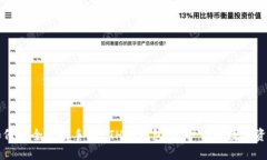 如何安全使用手机ETH冷钱包，保护你的数字资产