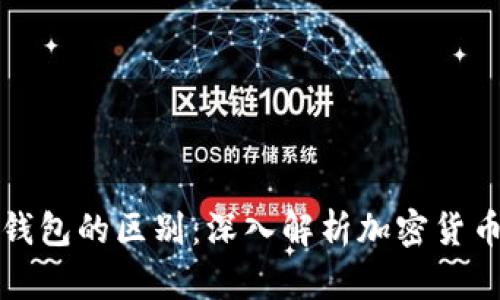 热钱包与冷钱包的区别:深入解析加密货币的安全策略