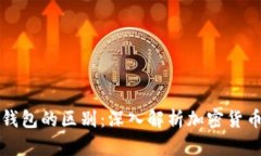 热钱包与冷钱包的区别：深入解析加密货币的安