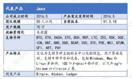 选择安全可靠的USDT冷钱包：深度解析最佳选择